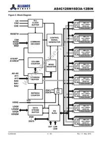 AS4C128M16D3A-12BINTR Datasheet Page 4