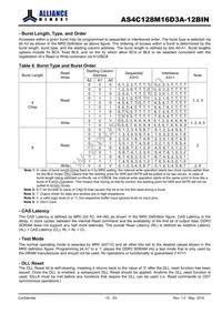 AS4C128M16D3A-12BINTR Datasheet Page 15