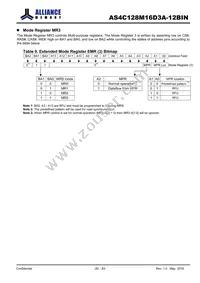 AS4C128M16D3A-12BINTR Datasheet Page 20
