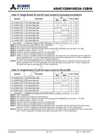 AS4C128M16D3A-12BINTR Datasheet Page 22