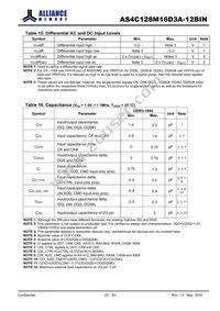 AS4C128M16D3A-12BINTR Datasheet Page 23