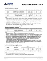 AS4C128M16D3B-12BCNTR Datasheet Page 16
