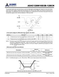 AS4C128M16D3B-12BCNTR Datasheet Page 23