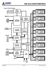 AS4C128M16D3L-12BANTR Datasheet Page 4