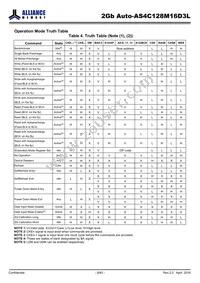 AS4C128M16D3L-12BANTR Datasheet Page 8