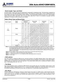 AS4C128M16D3L-12BANTR Datasheet Page 15