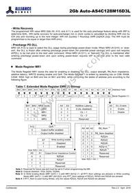 AS4C128M16D3L-12BANTR Datasheet Page 16