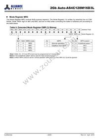 AS4C128M16D3L-12BANTR Datasheet Page 20