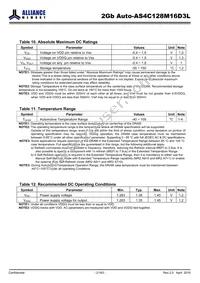 AS4C128M16D3L-12BANTR Datasheet Page 21