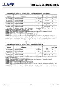 AS4C128M16D3L-12BANTR Datasheet Page 22