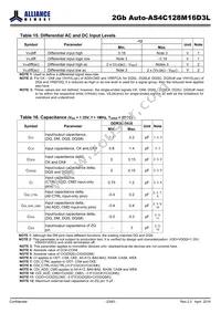 AS4C128M16D3L-12BANTR Datasheet Page 23