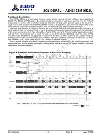 AS4C128M16D3L-12BINTR Datasheet Page 9