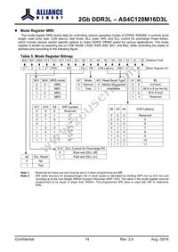 AS4C128M16D3L-12BINTR Datasheet Page 14