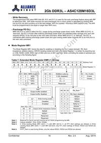 AS4C128M16D3L-12BINTR Datasheet Page 16