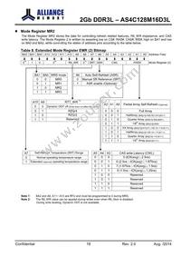 AS4C128M16D3L-12BINTR Datasheet Page 18