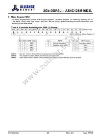 AS4C128M16D3L-12BINTR Datasheet Page 20