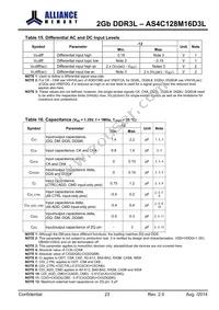 AS4C128M16D3L-12BINTR Datasheet Page 23