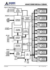 AS4C128M16D3LA-12BANTR Datasheet Page 4