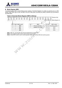 AS4C128M16D3LA-12BANTR Datasheet Page 20