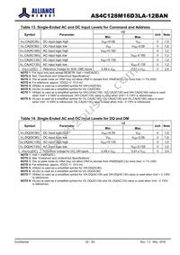 AS4C128M16D3LA-12BANTR Datasheet Page 22