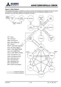 AS4C128M16D3LA-12BCNTR Datasheet Page 5