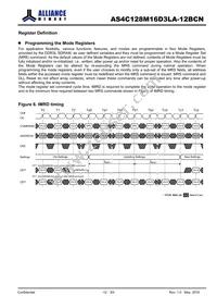 AS4C128M16D3LA-12BCNTR Datasheet Page 12