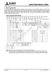 AS4C128M16D3LA-12BINTR Datasheet Page 14