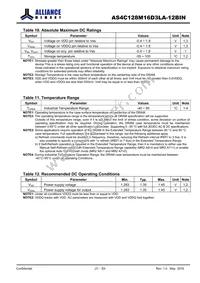 AS4C128M16D3LA-12BINTR Datasheet Page 21