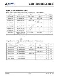 AS4C128M16D3LB-12BCNTR Datasheet Page 17
