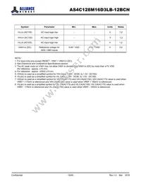 AS4C128M16D3LB-12BCNTR Datasheet Page 18