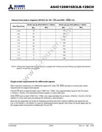 AS4C128M16D3LB-12BCNTR Datasheet Page 23