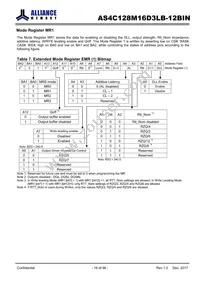 AS4C128M16D3LB-12BINTR Datasheet Page 16