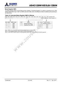 AS4C128M16D3LB-12BINTR Datasheet Page 20