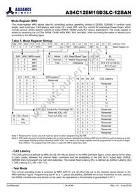 AS4C128M16D3LC-12BAN Datasheet Page 14