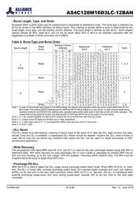 AS4C128M16D3LC-12BAN Datasheet Page 15