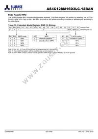 AS4C128M16D3LC-12BAN Datasheet Page 20