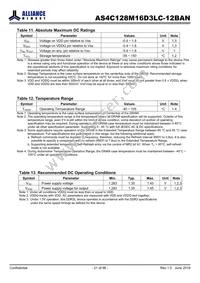 AS4C128M16D3LC-12BAN Datasheet Page 21