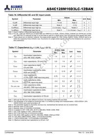AS4C128M16D3LC-12BAN Datasheet Page 23