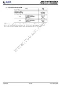 AS4C128M16MD2-25BCNTR Datasheet Page 5