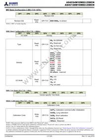 AS4C128M16MD2-25BCNTR Datasheet Page 21