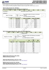 AS4C128M16MD2-25BCNTR Datasheet Page 22