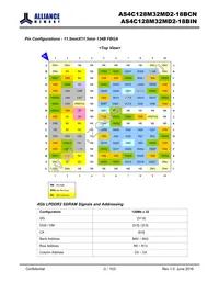 AS4C128M32MD2-18BINTR Datasheet Page 3
