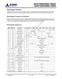 AS4C128M32MD2-18BINTR Datasheet Page 12