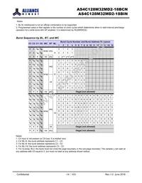 AS4C128M32MD2-18BINTR Datasheet Page 14