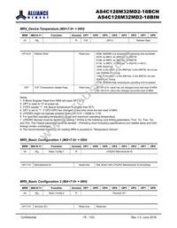 AS4C128M32MD2-18BINTR Datasheet Page 16