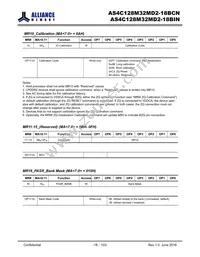 AS4C128M32MD2-18BINTR Datasheet Page 18