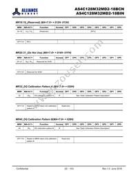 AS4C128M32MD2-18BINTR Datasheet Page 20