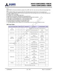 AS4C128M32MD2-18BINTR Datasheet Page 23