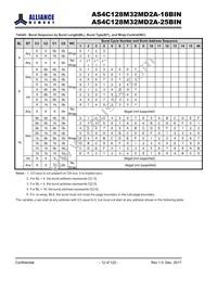 AS4C128M32MD2A-18BINTR Datasheet Page 12