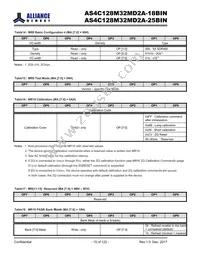 AS4C128M32MD2A-18BINTR Datasheet Page 15